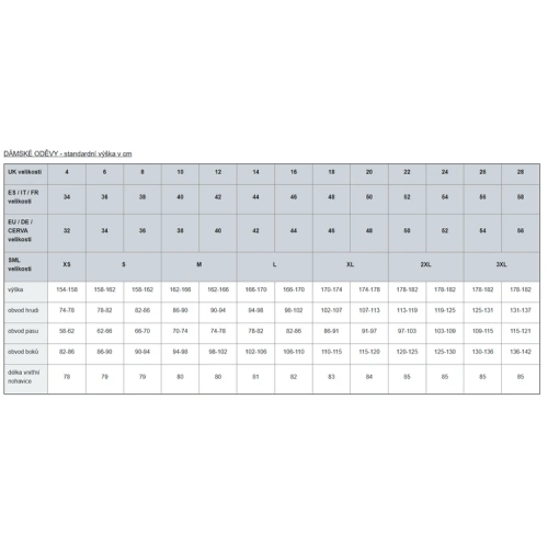 damskecerva_tabulka.jpg damskecerva_tabulka.jpg